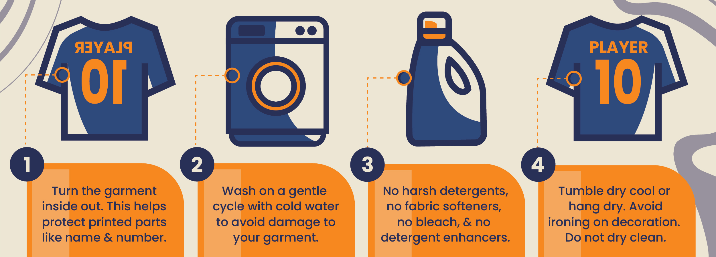 Garment Care Instructions SquadLocker